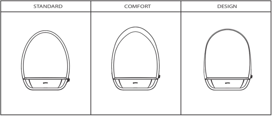 Bidet Shape